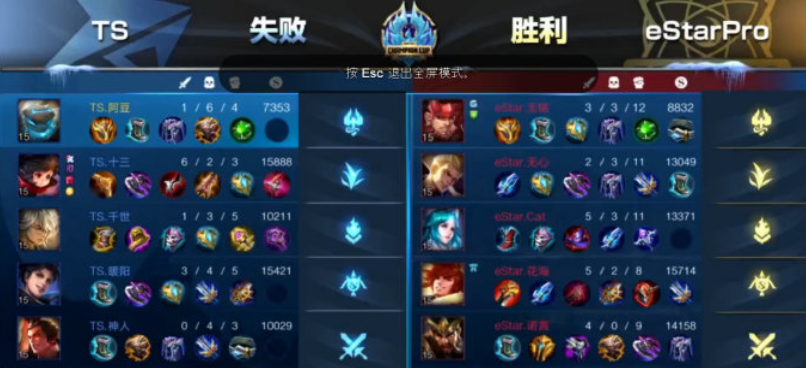  王者荣耀世冠杯激战正酣，多国豪强竞逐荣耀之巅  