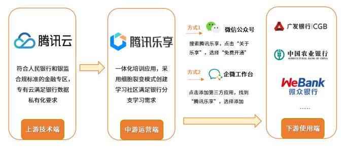 科技赋能训练革新，数据分析助力球队