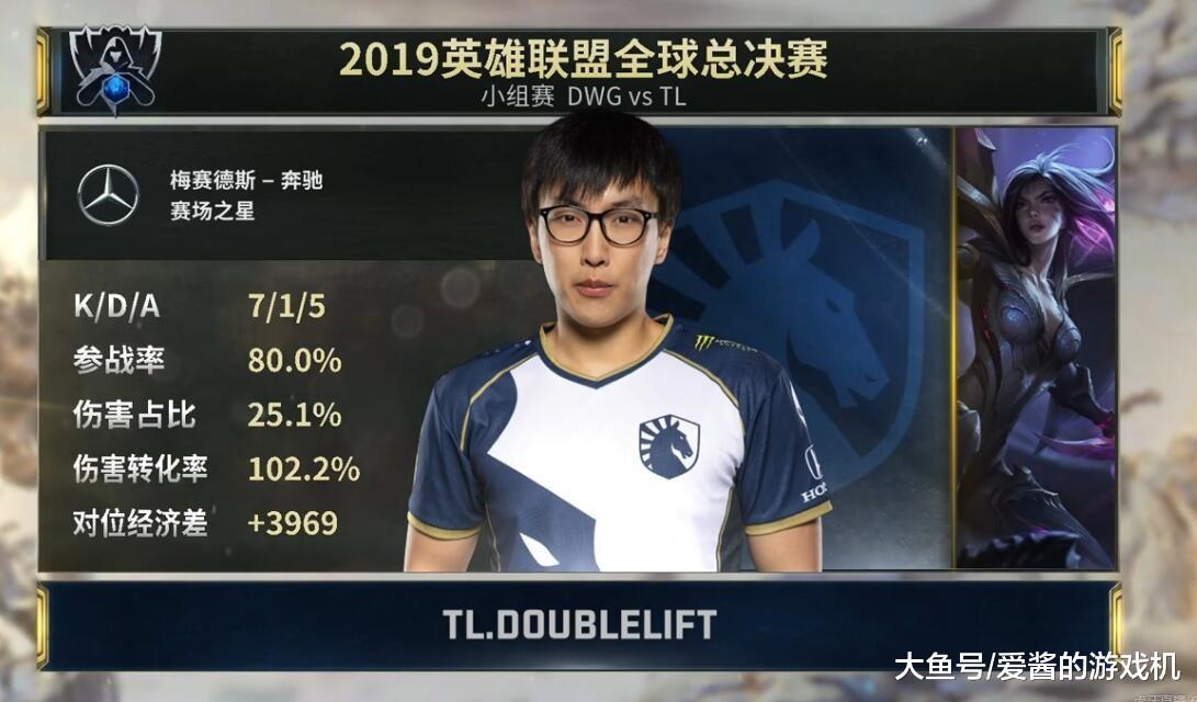  佩古拉关键破发奠定胜局晋级无忧