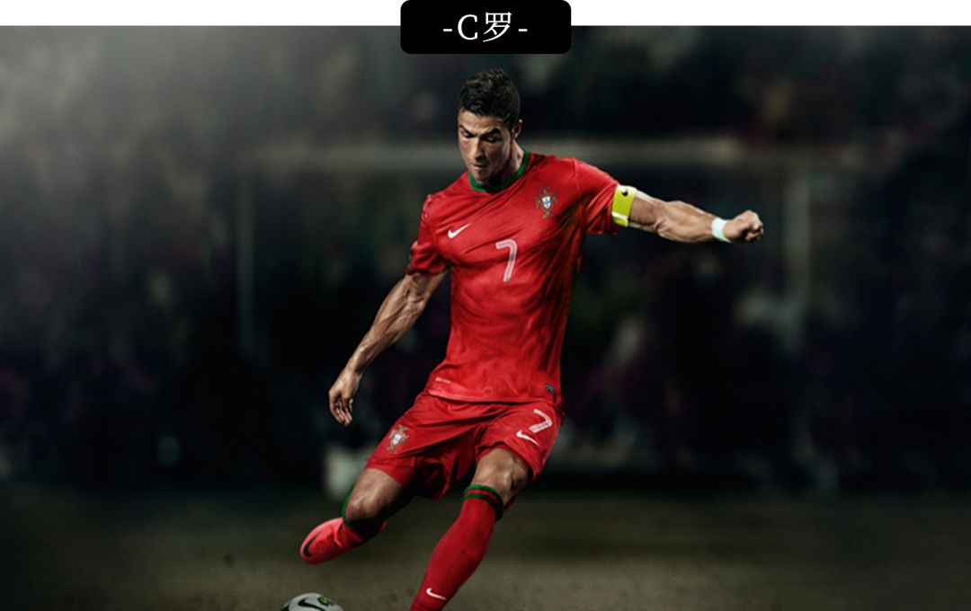  葡萄牙巨星C罗达成生涯千球里程碑