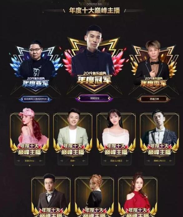 电竞全明星阵容联袂奉献盛宴