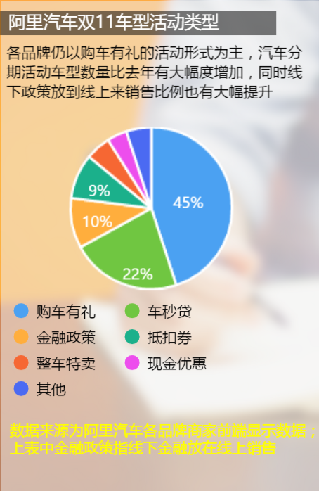 电竞周边销量激增,粉丝经济效应显著